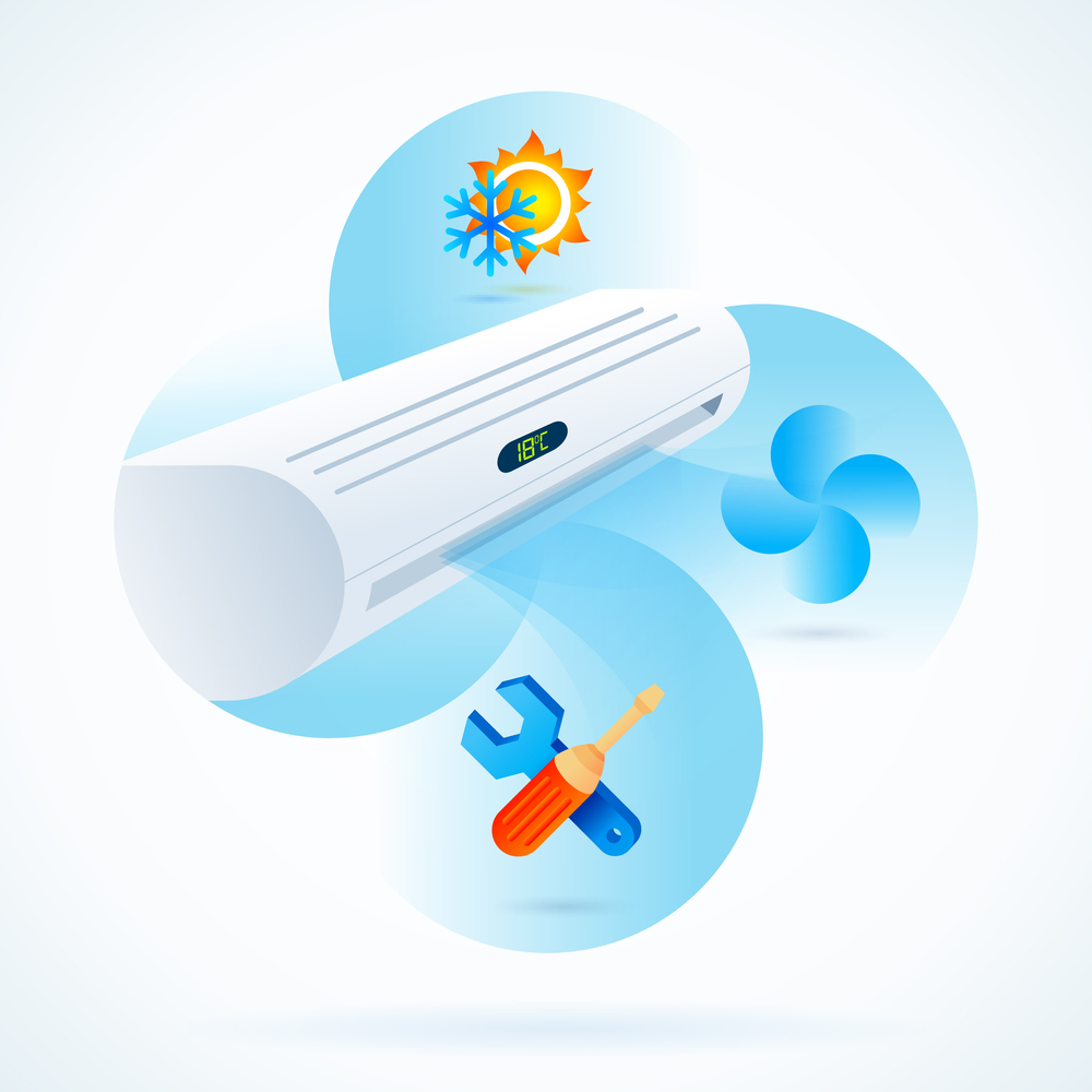 air conditioner Delaware Heating and Air