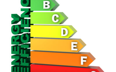 How Do I Know If I Have Energy Efficient HVAC