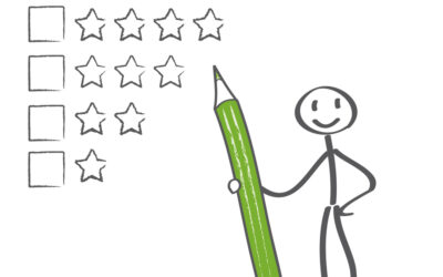What Is A Good AFUE Rating?