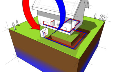 A Window Heat Pump Does It All